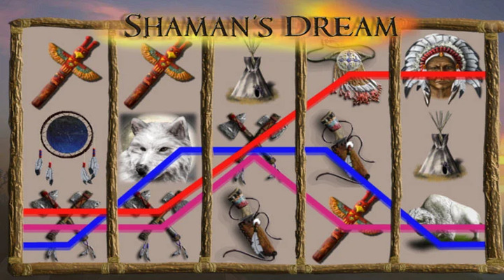 Shaman's Dream slot bonus features