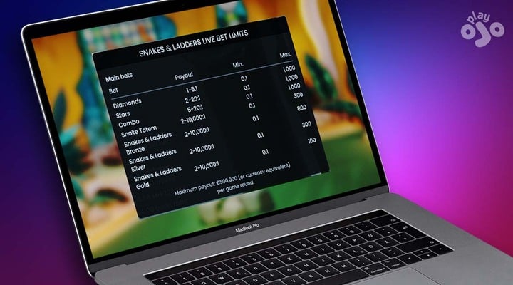 Snakes and Ladders Live Casino Game Rules