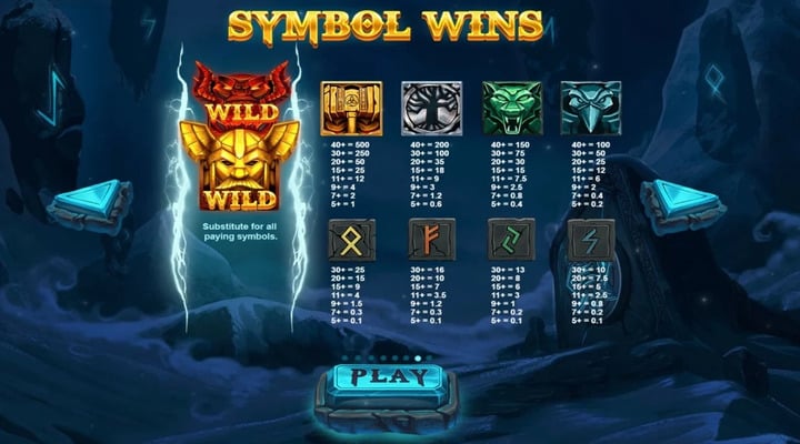 Thor's Lightning Screenshot 4