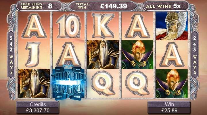 ThunderStruck appear in any position on adjacent reels to create winning combinations