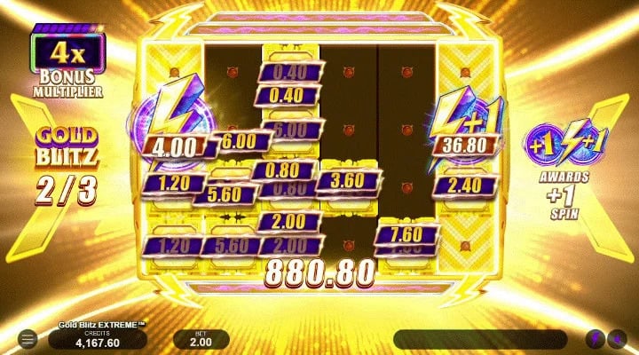 Gold Blitz Extreme Slot Screenshot