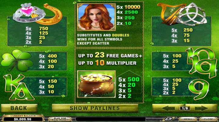 Irish Luck Casino Review: Bonuses, Games and E-Wallet Withdrawals for UK Players