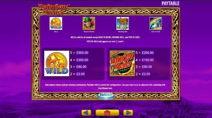 One of two paytable information screens for the Rainbow Riches slot