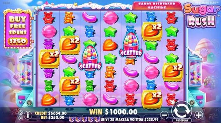 Spanish SugarRushCasino Login: Reseña y guía sobre RTP para bonos activos en Sugar Rush